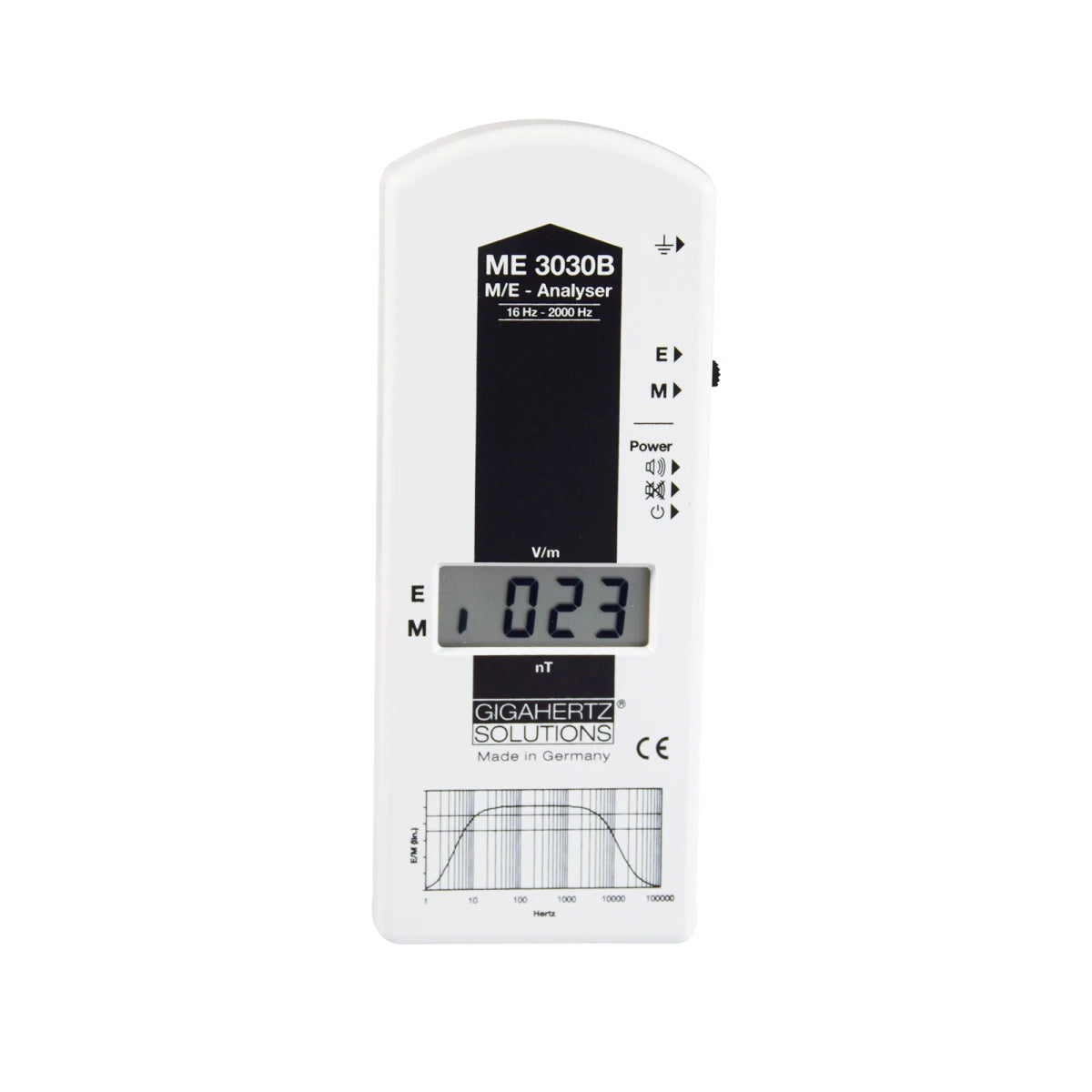 NF Analyser ME3030B