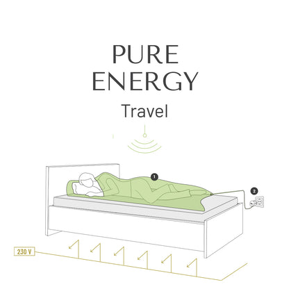 Sh-Regenerations-Set PURE ENERGY Travel