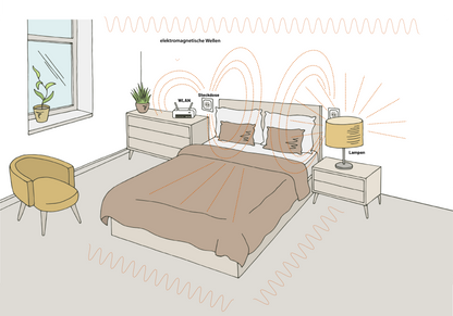 Schlafcoaching für Erwachsene (30 Minuten Beratung)